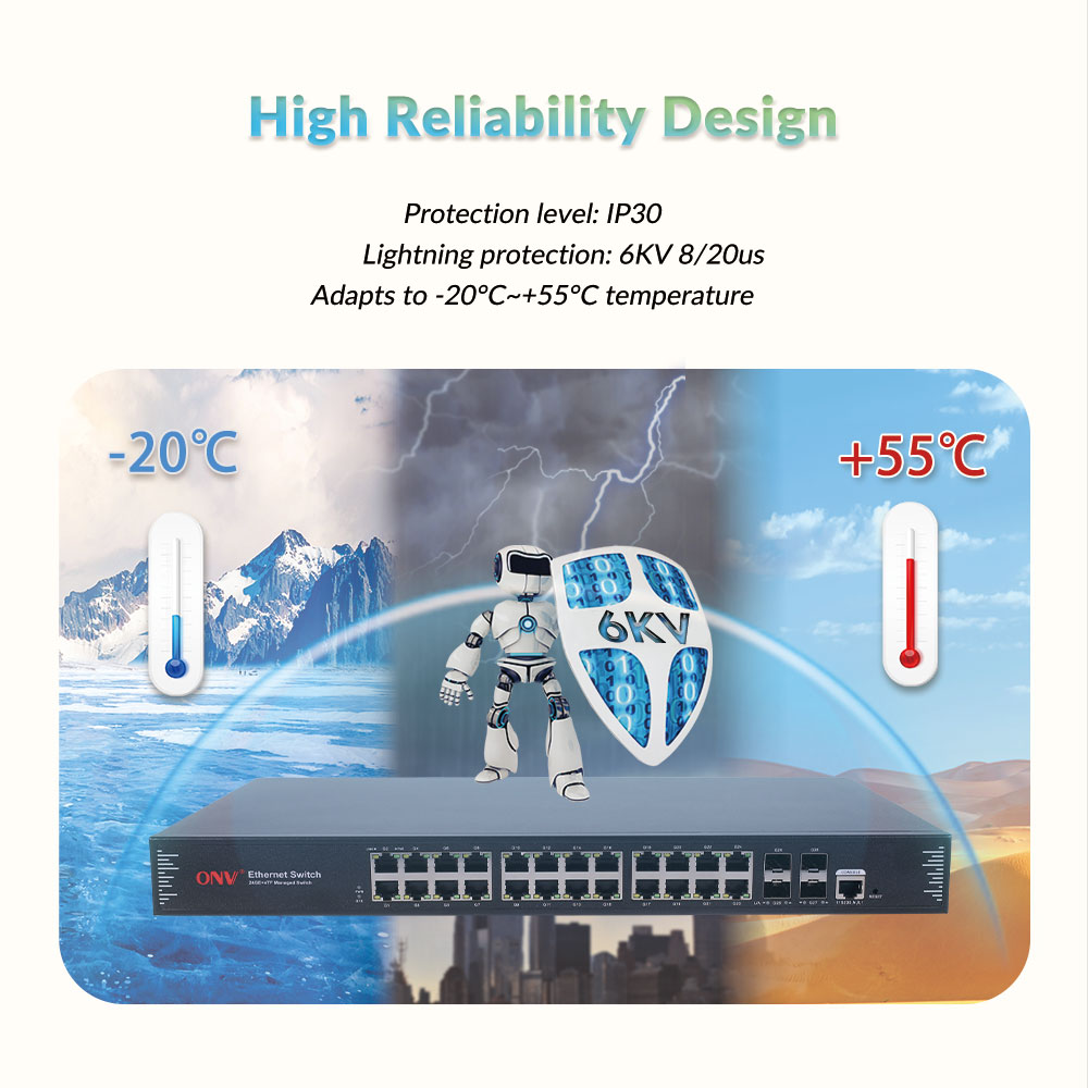 Managed Switch 24 Port Gigabit - ONV Switch Gigabit 24-Port L2+ yang