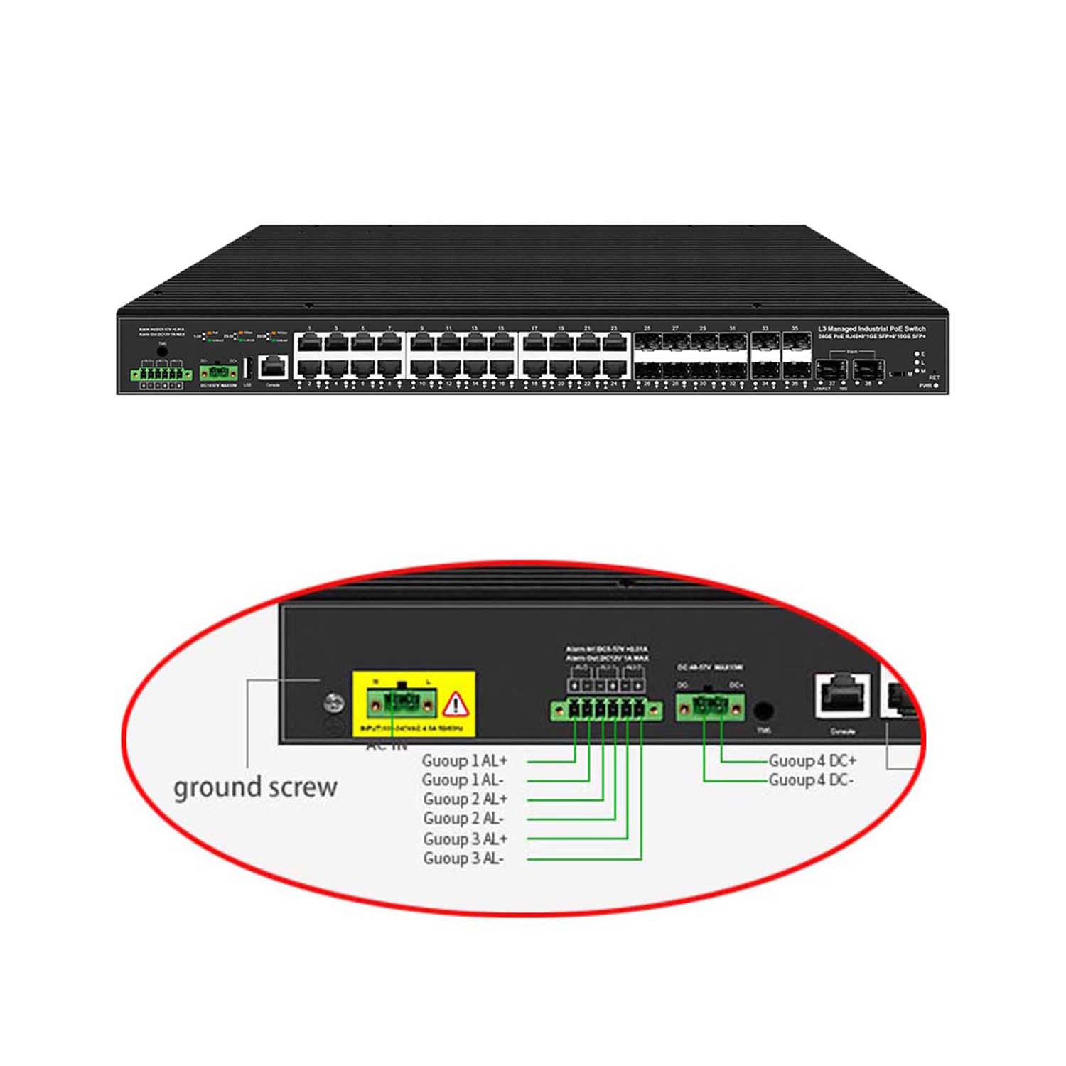 Switch 24 Port 10G Uplink - Switch industri L3 terkelola 10G uplink
