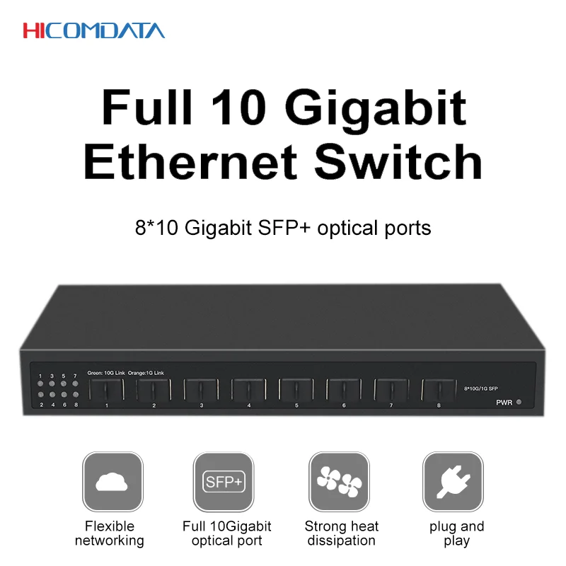 8 Port 2.5G Switch Unmanaged - Sakelar Ethernet 8 Port 10G SFP+