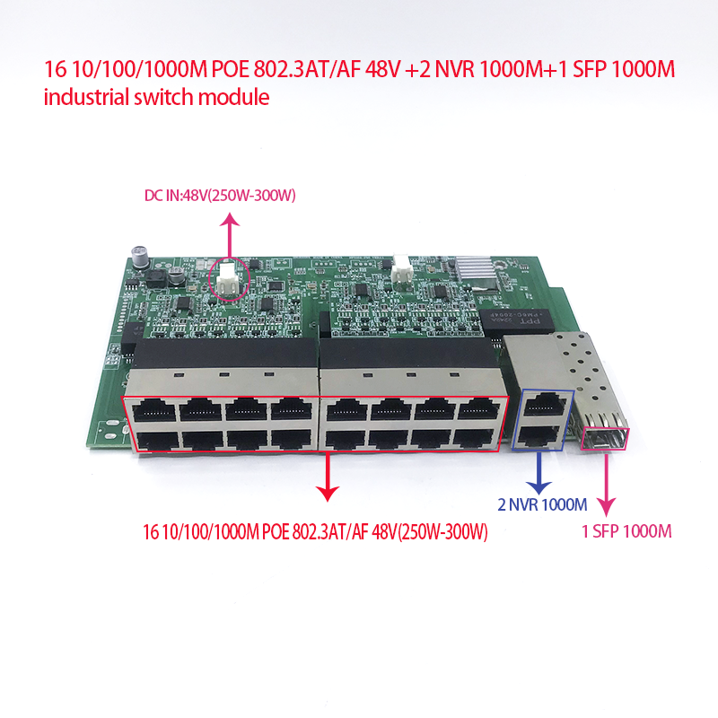 Poe Switch 16 Port 802.3At - 16-port 10/100/1000M POE 48V(250W-300W) 802.3AT/AF switch
