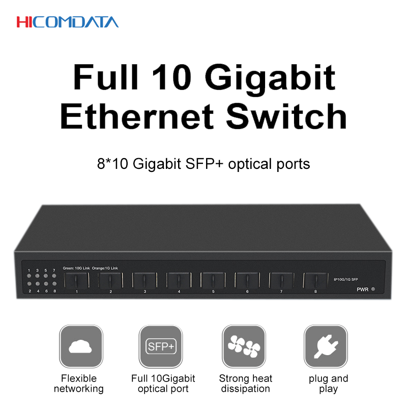 8 Port 2.5G Switch Unmanaged - Switch Ethernet 8 Port 10G SFP+