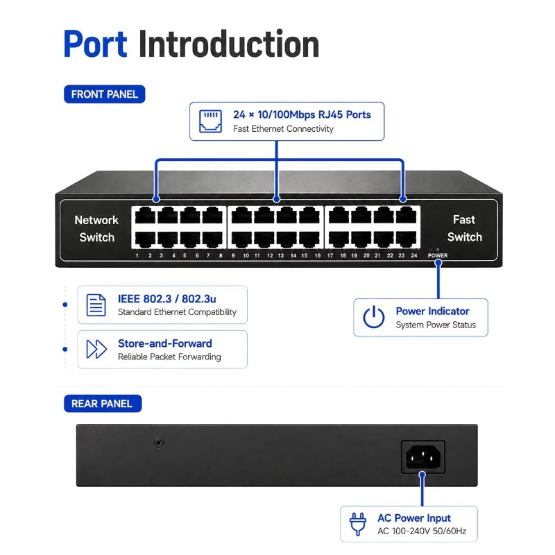 Network Switch Rack Mount 1U - Sakelar Ethernet Cepat 24 Port 10/100Mbps,