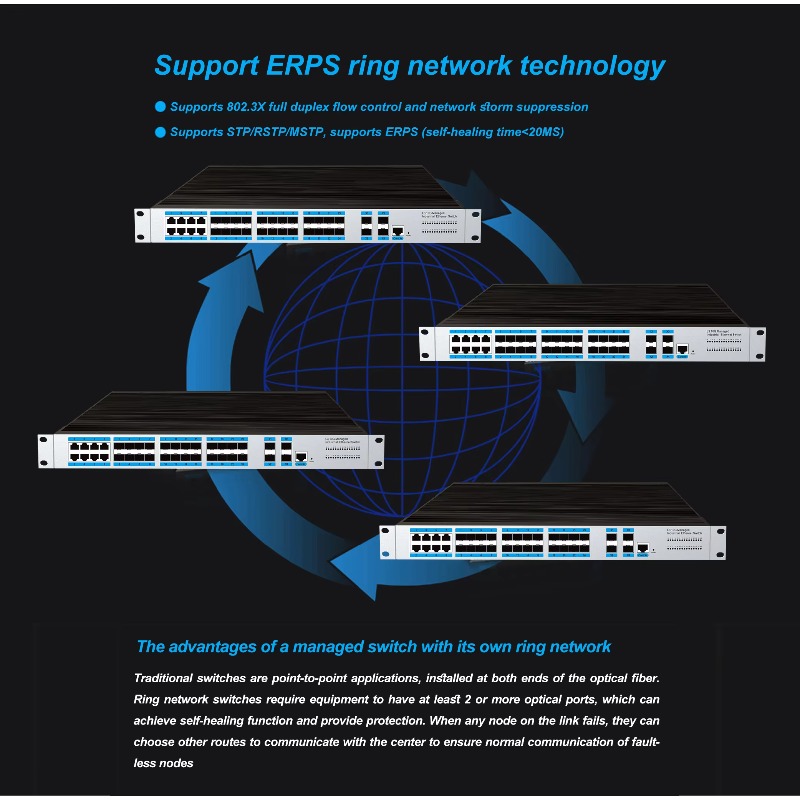 24 Port SFP Switch Ethernet Te - Switch 24 Port 10G Uplink ulasan dan harga