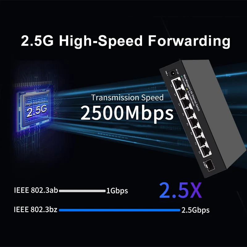ONTi 2.5GbE, Switch Terkelola  - 10G Sfp+ Switch 8 Port ulasan dan harga