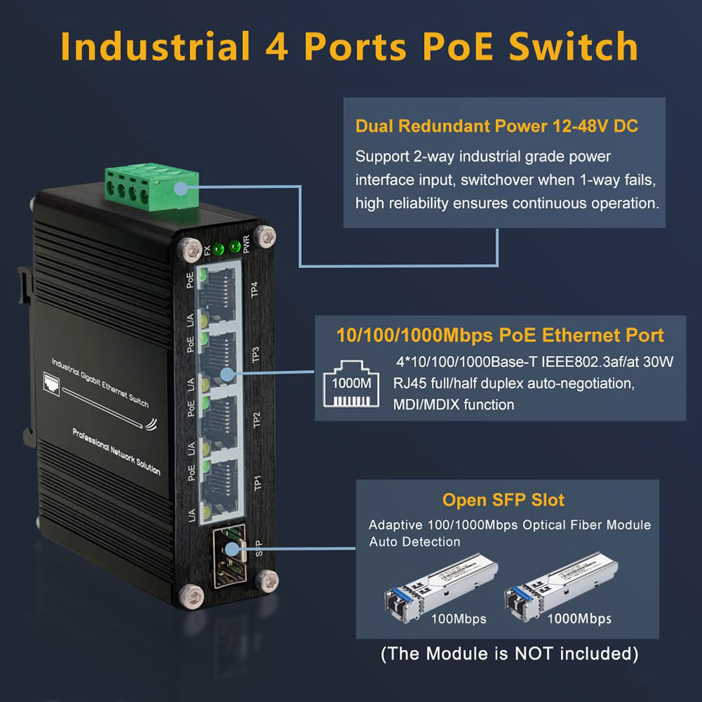 Switch Ethernet PoE Industri G - Industrial Switch Din Rail Gigabit ulasan dan harga
