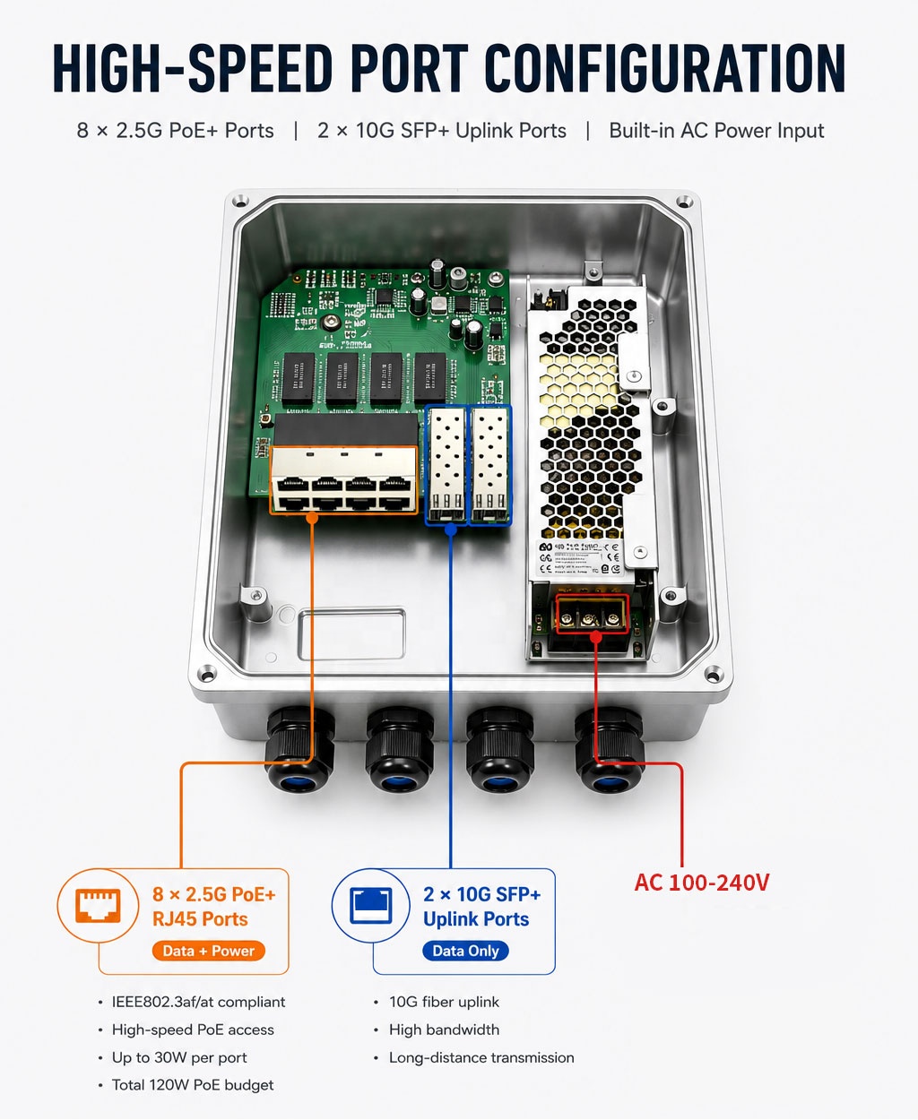 Sakelar PoE 8 Port 2,5G Tahan  - 10G Sfp+ Switch 8 Port ulasan dan harga
