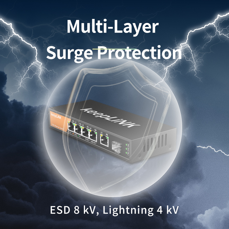 Ethernet Switch 2.5G jaringan  - Switch 5 Port 2.5G Unmanaged ulasan dan harga