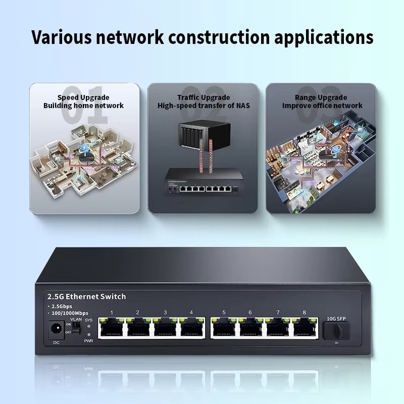 Switch Ethernet 2.5Gbps Tanpa  - 8 Port 2.5G Switch Unmanaged ulasan dan harga