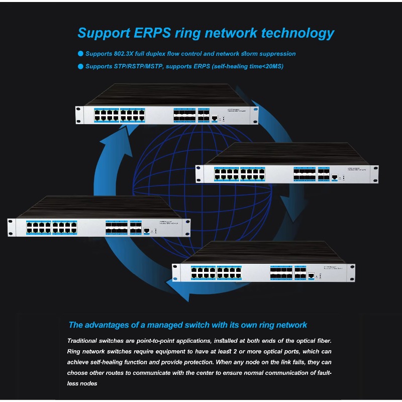 Switch Ethernet Industri Terke - 10G Sfp+ Switch 8 Port ulasan dan harga