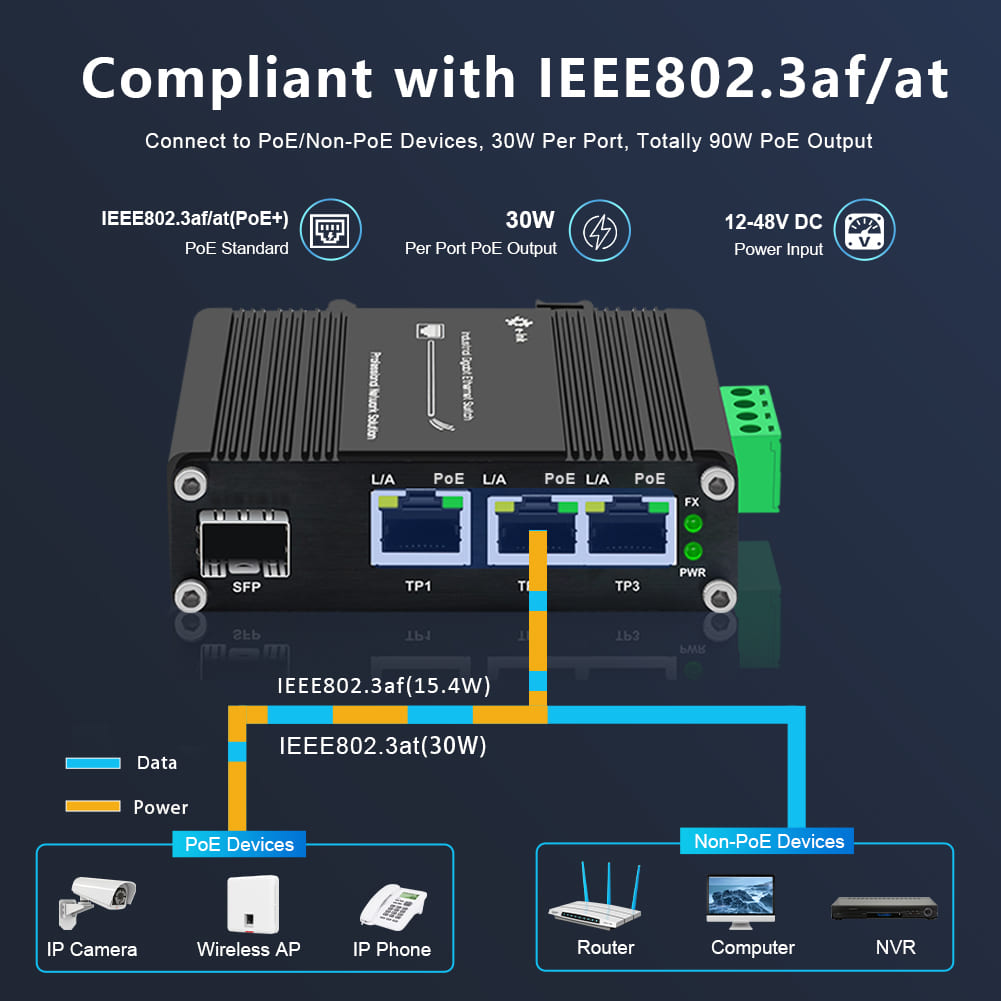 Mini Industrial 4 Port 10/100/ - Industrial Switch Din Rail Gigabit ulasan dan harga