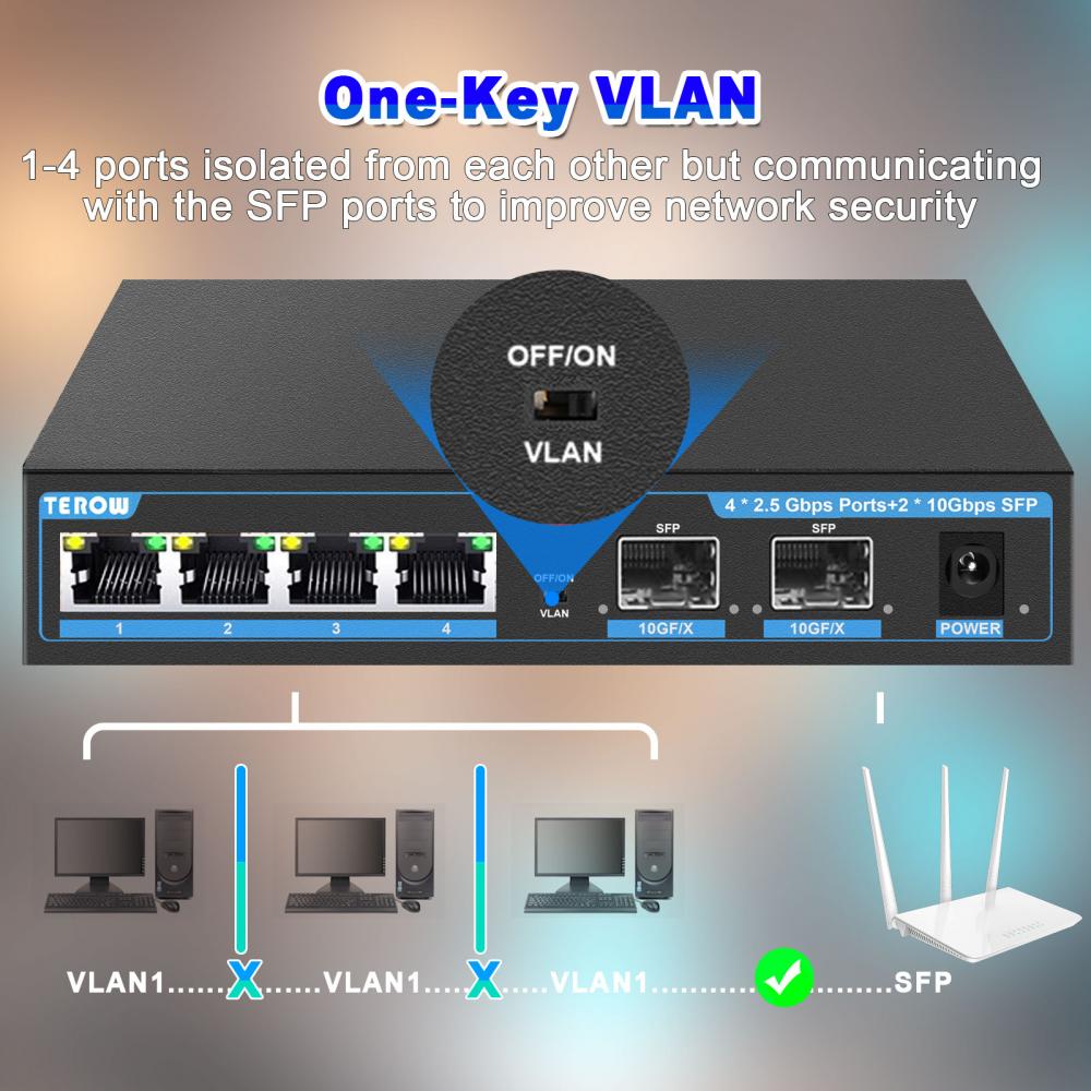 TEROW POE Switch Gigabit 2.5G/ - 10G Sfp+ Switch 8 Port ulasan dan harga