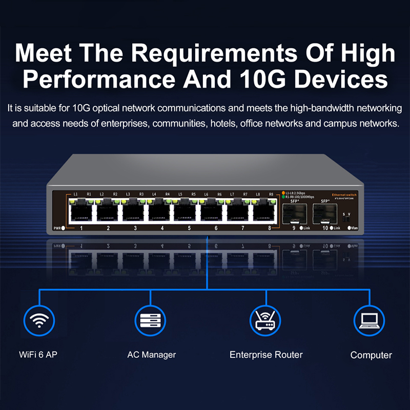 ONTi 2.5G Sakelar Ethernet Tid - 8 Port 2.5G Switch Unmanaged ulasan dan harga