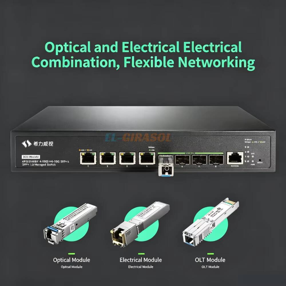 Sirivision 8 Port 10G SFP+ L3  - 10G Sfp+ Switch 8 Port ulasan dan harga