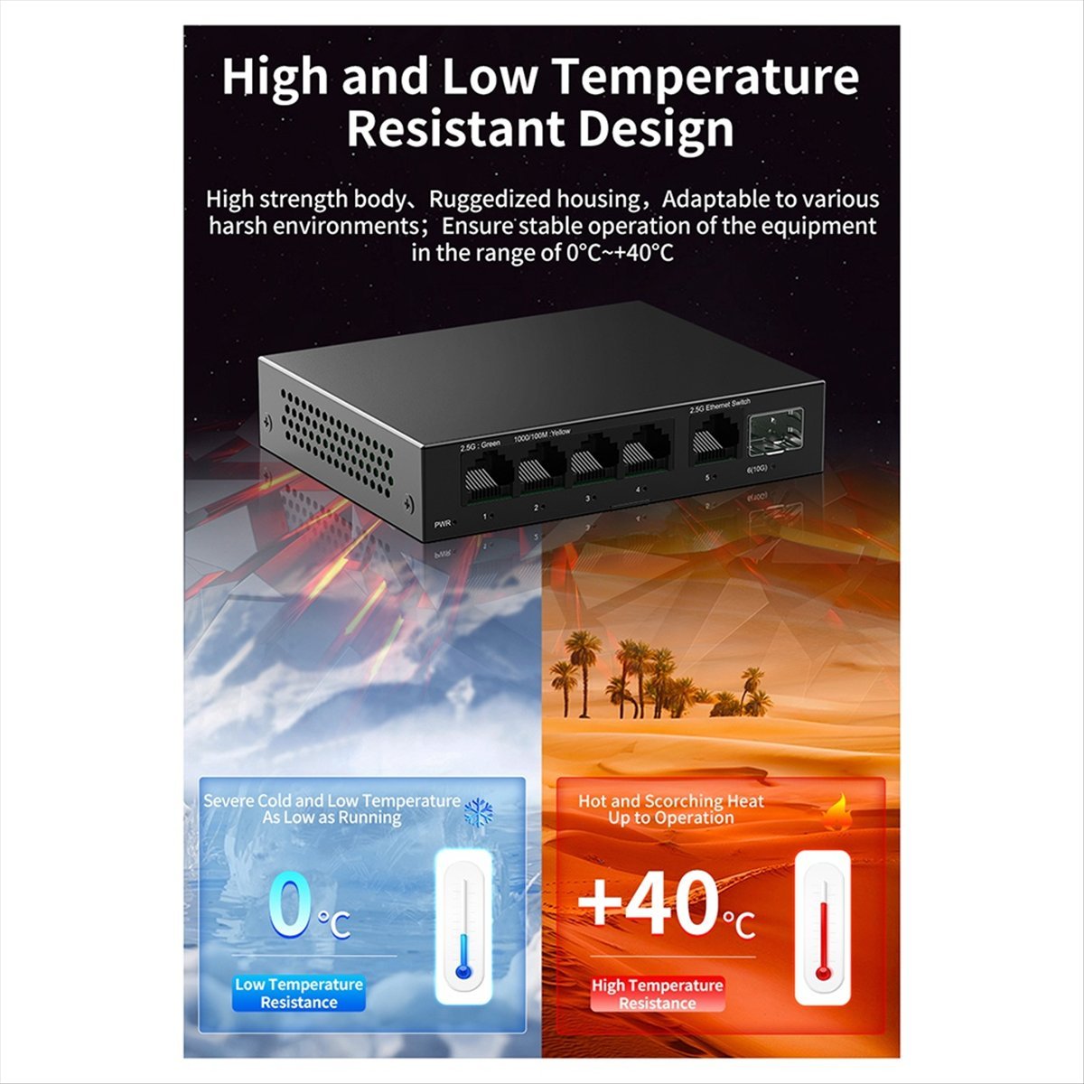 Switch A64I 2.5G 5 Port 2500Mb - Switch 5 Port 2.5G Unmanaged ulasan dan harga