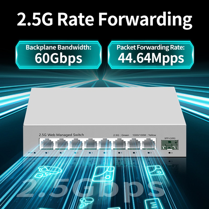Switch Terkelola Cerdas 2.5GbE - 10G Sfp+ Switch 8 Port ulasan dan harga