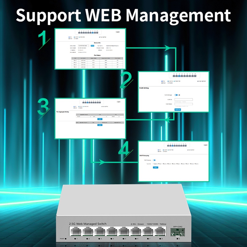 Switch Terkelola Cerdas 2.5GbE - 10G Sfp+ Switch 8 Port ulasan dan harga