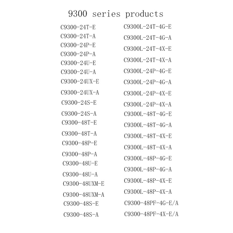 Original C9300L-24T-4X-E 24-po - Switch 24 Port 10G Uplink ulasan dan harga