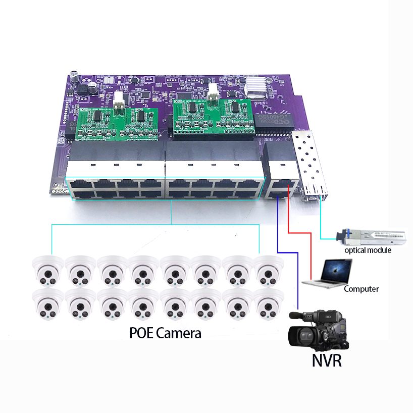 16port 100M 802, 3AT/AF POE 48 - Poe Switch 16 Port 802.3At ulasan dan harga