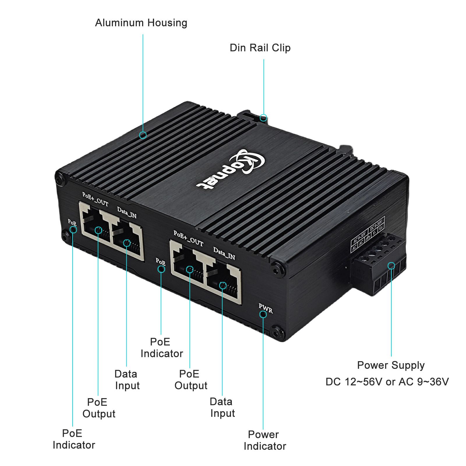 Industrial 2ch PoE injektor Gi - Poe Injector Gigabit 30W ulasan dan harga