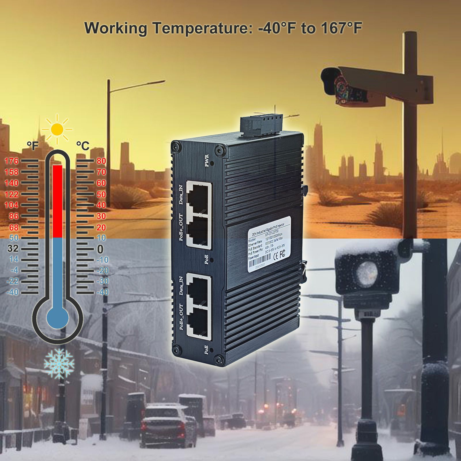 Industrial 2ch PoE injektor Gi - Poe Injector Gigabit 30W ulasan dan harga