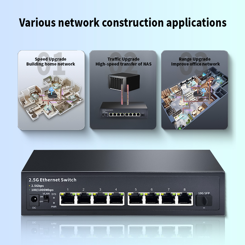 Switch Ethernet 2.5Gbps Tanpa  - 8 Port 2.5G Switch Unmanaged ulasan dan harga