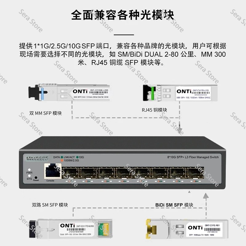 8 Port Switch Ethernet 10 Giga - 10G Sfp+ Switch 8 Port ulasan dan harga