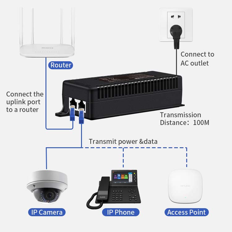 Hisource adaptor POE untuk kam - Poe Injector Gigabit 30W ulasan dan harga