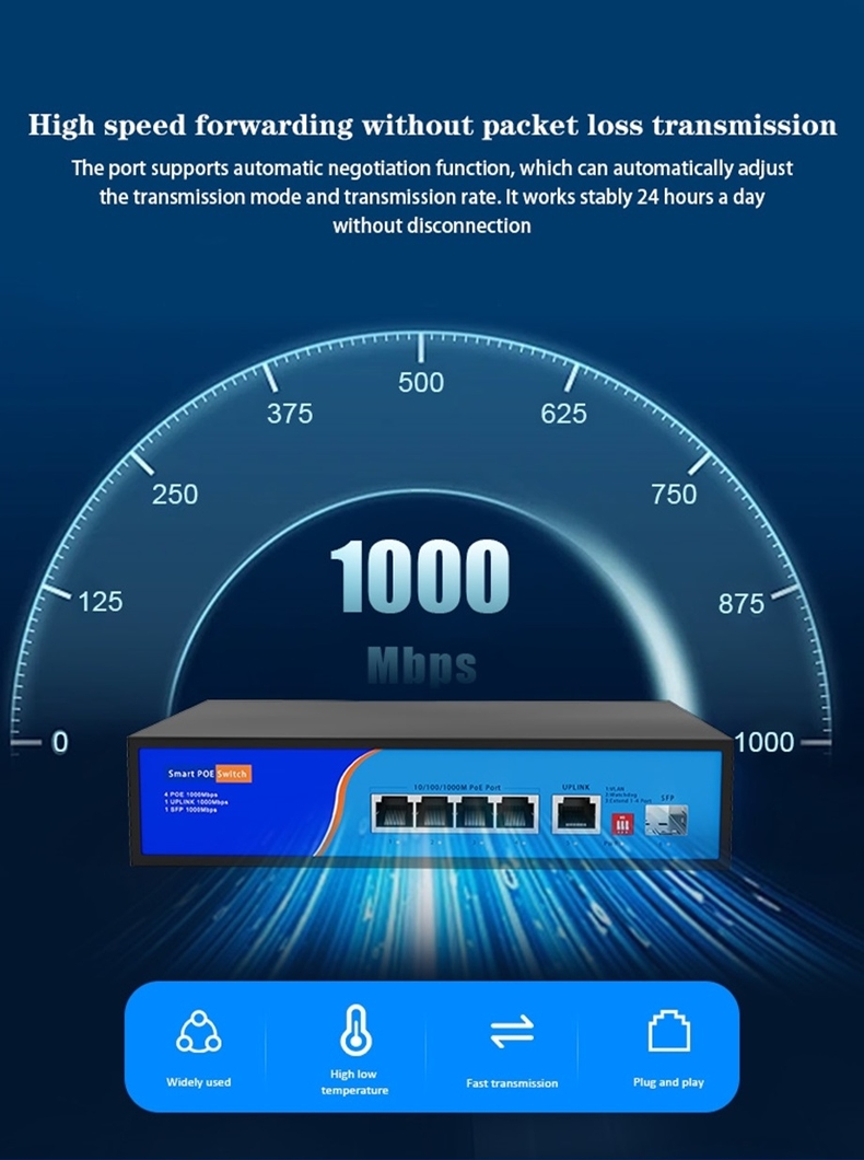 Sakelar POE OEM/ODM pabrik den - Poe Switch 16 Port 802.3At ulasan dan harga