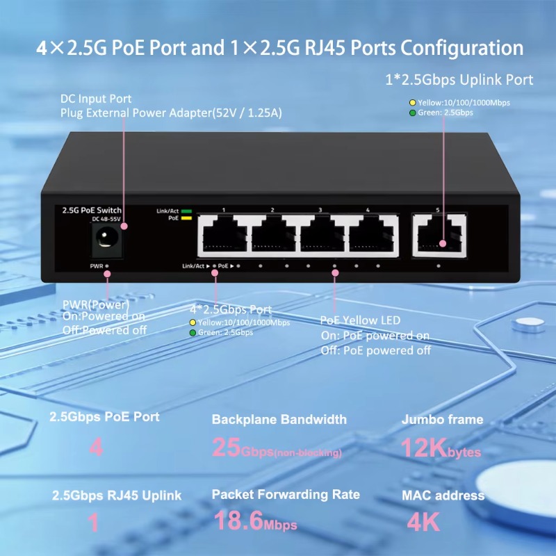 2.5g Poe Switch Tidak Terkelol - Switch 5 Port 2.5G Unmanaged ulasan dan harga