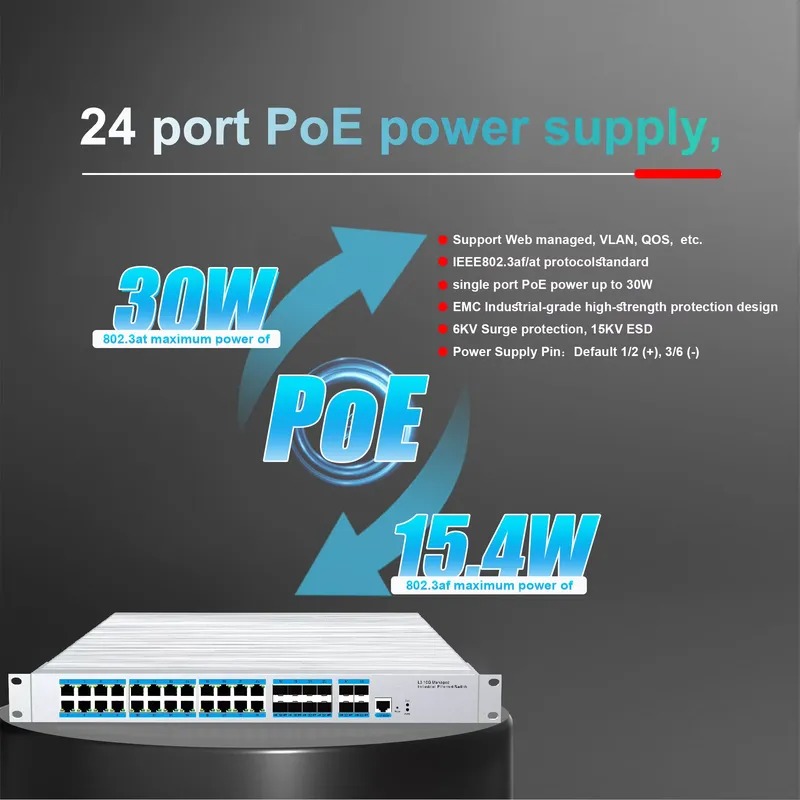 Switch manajemen industri PoE  - Switch 24 Port 10G Uplink ulasan dan harga