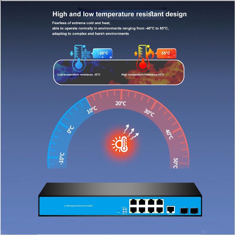Switch Jaringan Terkelola L3 1 - 10G Sfp+ Switch 8 Port ulasan dan harga