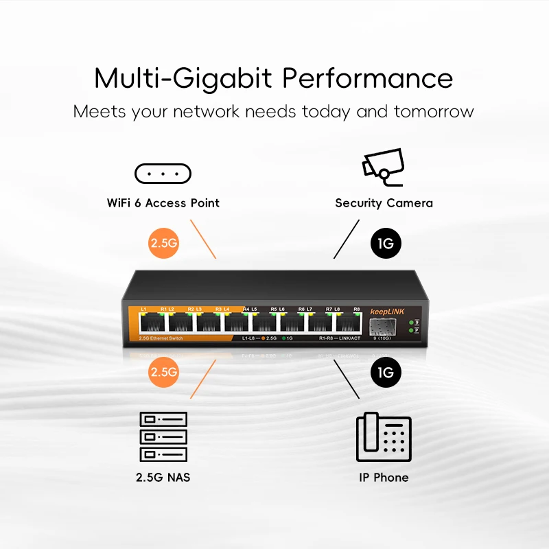 KeepLiNK 9-Port Multi-Gigabit  - 8 Port 2.5G Switch Unmanaged ulasan dan harga