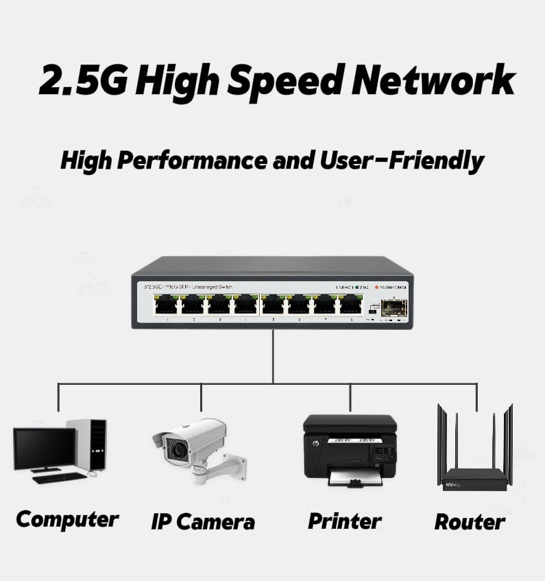 Switch Ethernet Multi-Gigabit  - 8 Port 2.5G Switch Unmanaged ulasan dan harga
