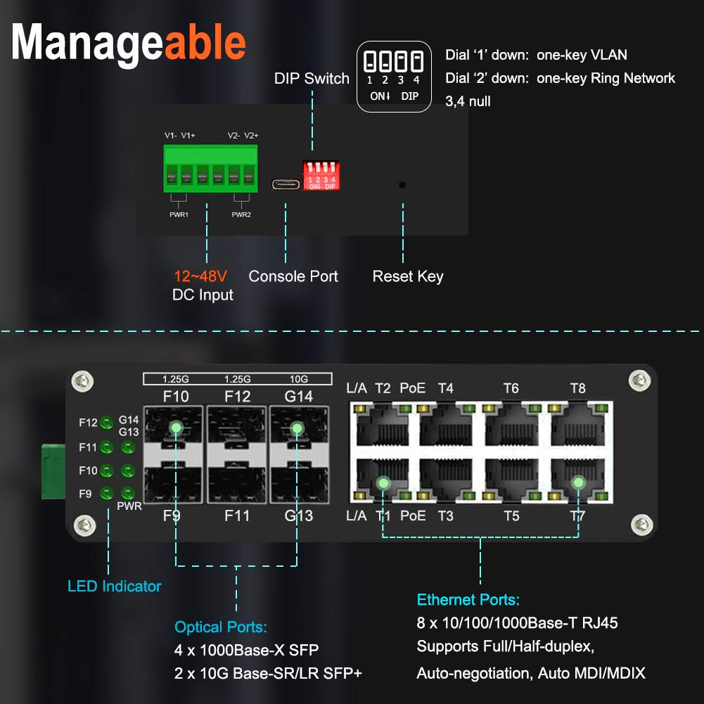 Switch Gigabit PoE+ 8-Port Ind - 10G Sfp+ Switch 8 Port ulasan dan harga