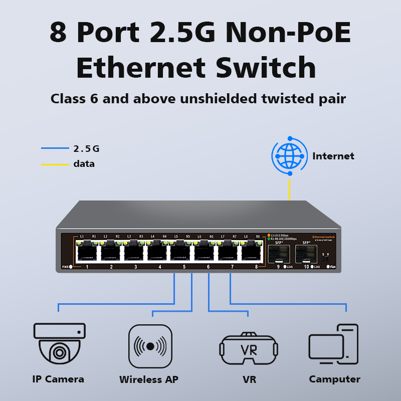 Hisource 8 Port 2.5G Ethernet  - 8 Port 2.5G Switch Unmanaged ulasan dan harga