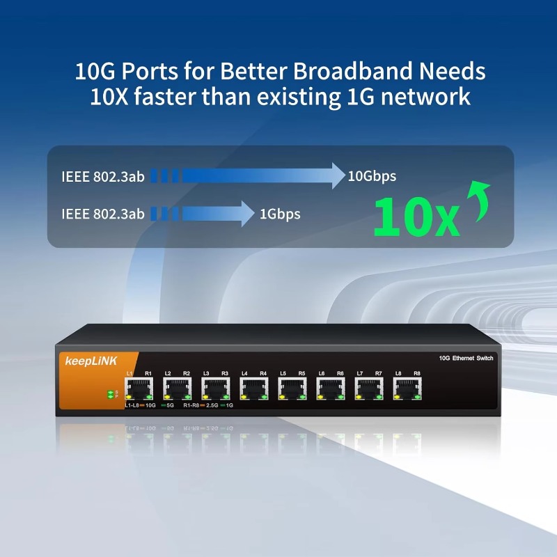 Sakelar Ethernet 8-Port 10G ya - 8 Port 2.5G Switch Unmanaged ulasan dan harga