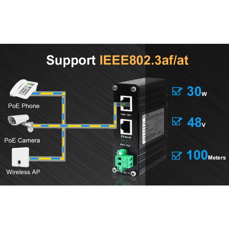 Injektor PoE Industri Gigabit  - Poe Injector Gigabit 30W ulasan dan harga