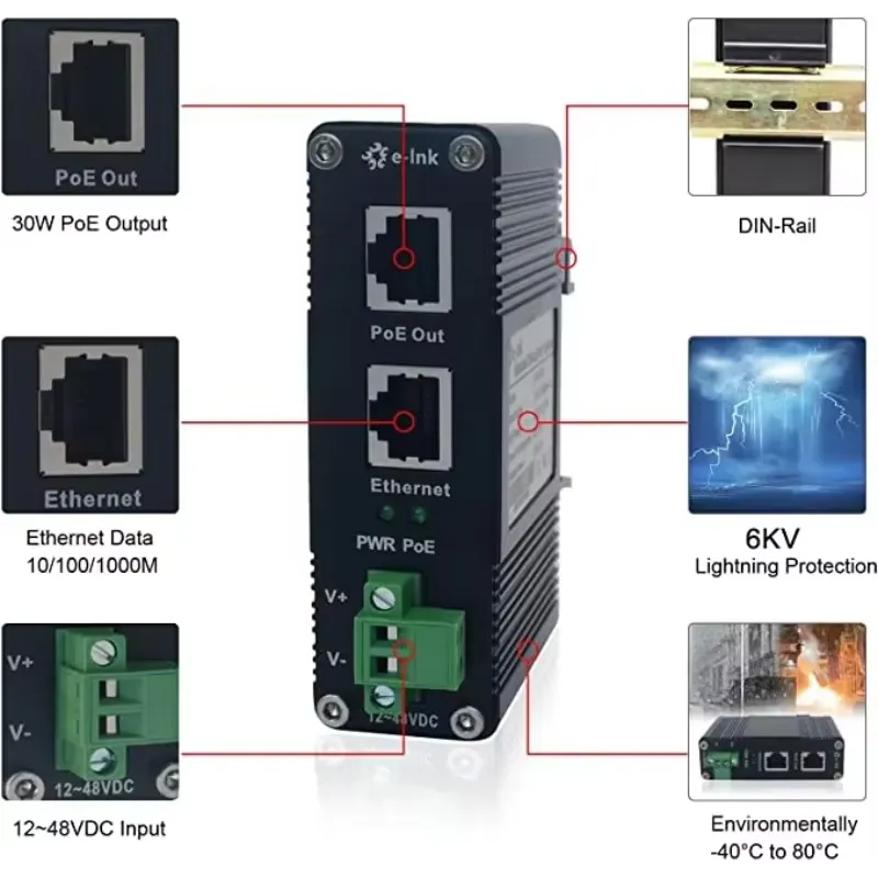 AP01 untuk Injektor Gigabit Po - Poe Injector Gigabit 30W ulasan dan harga