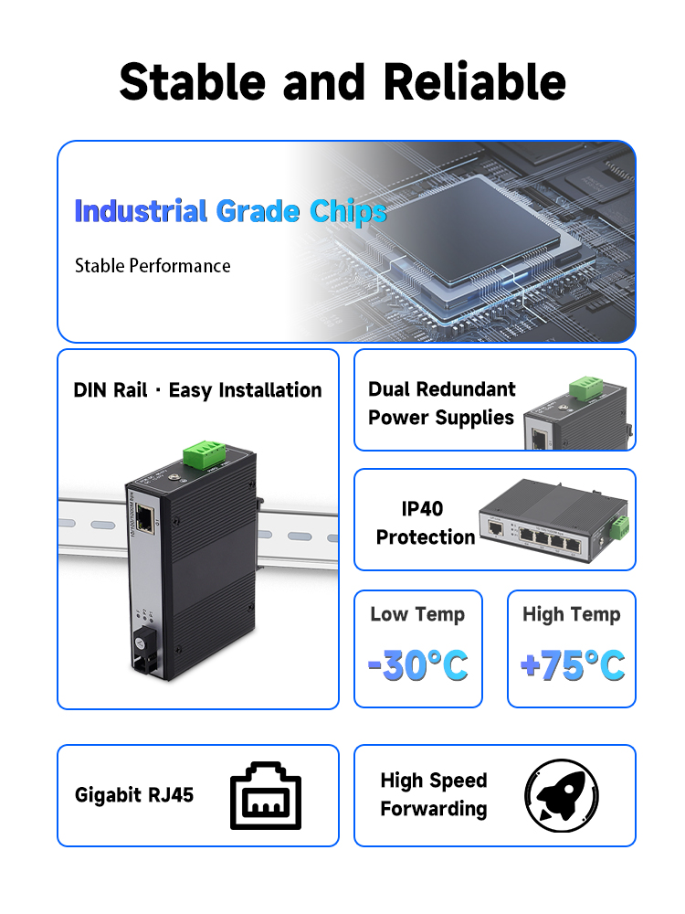 Switch Ethernet Gigabit Indust - Industrial Switch Din Rail Gigabit ulasan dan harga